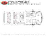 10 PASS VIP KIT | T150