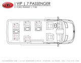 7 PASS VIP KIT | T150