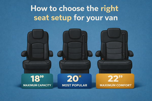The Complete Guide to Sprinter Van Seating Options | CVC