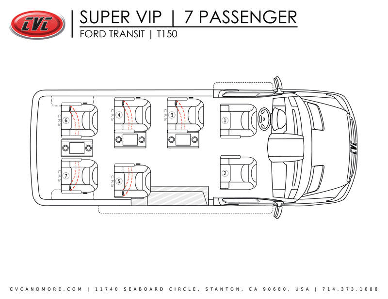 7 PASS SUPER VIP KIT | T150